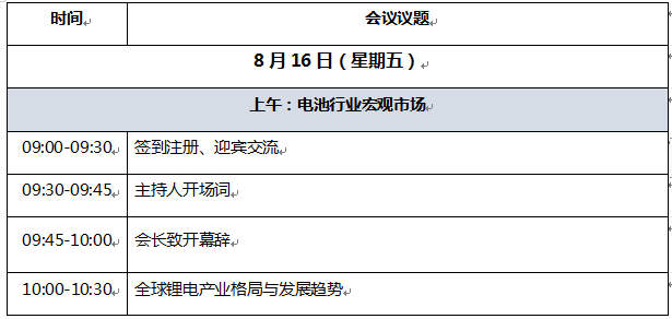 参会费用