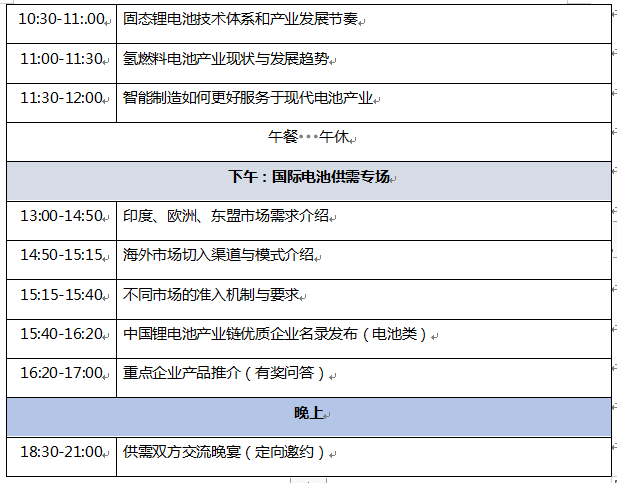 重点企业产品推介