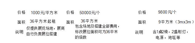 展会价格