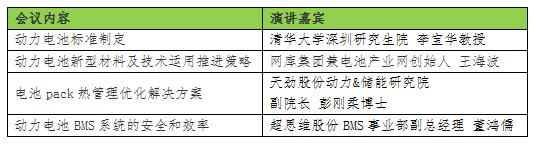 2017亚洲动力电池与储能技术峰会即将拉开帷幕